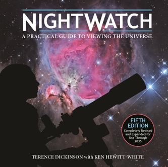 Nightwatch