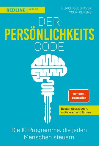 Codul personalității