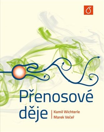 Procese de transfer