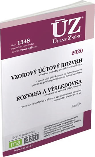 UZ 1348 Model de plan de conturi