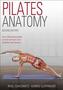 Anatomia Pilates