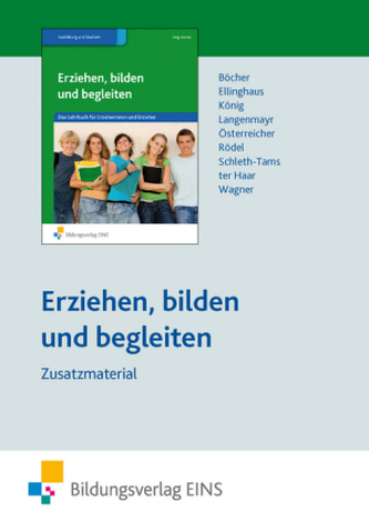 Zusatzmaterial, CD-ROM