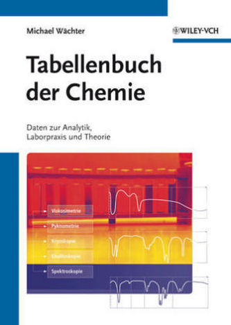 Cartea tabelelor de chimie