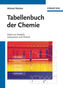 Cartea tabelelor de chimie