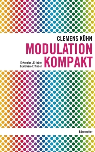 Modulație compactă