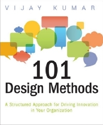101 metode de design