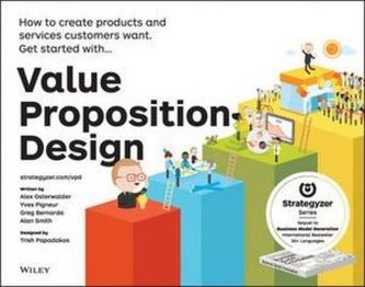 Proiectarea propunerii de valoare