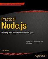 Node.js practic
