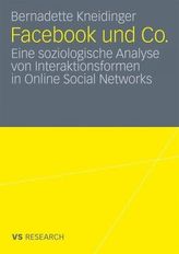 Facebook und Co.