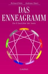 Das Enneagramm