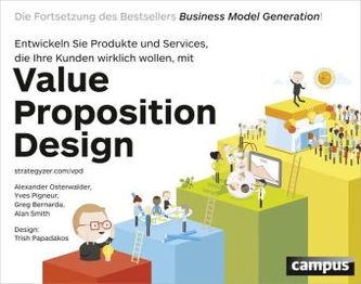 Designul propunerii de valoare
