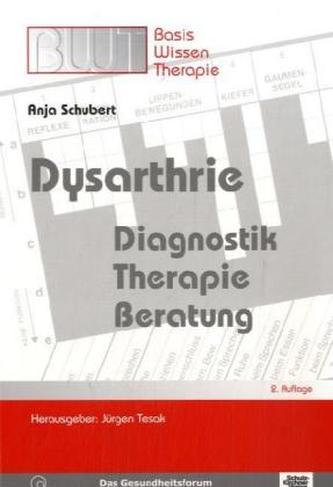 Dysarthrie