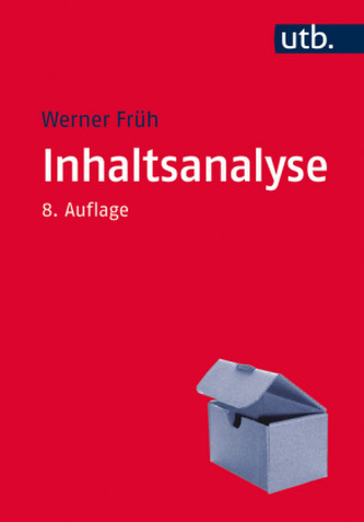 Inhaltsanalyse