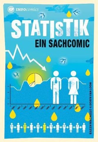 Statistică