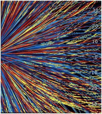 LHC