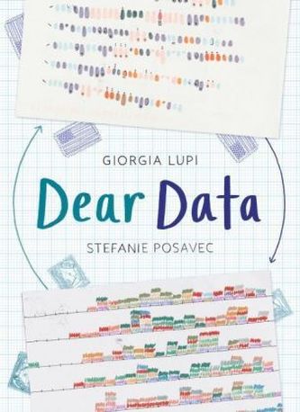 Dragă Data