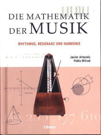 Matematica muzicii