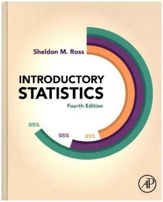 Statistica introductivă