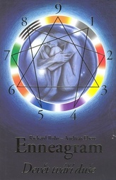 Enneagram Nove fețe ale sufletului