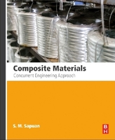 Materiale compozite