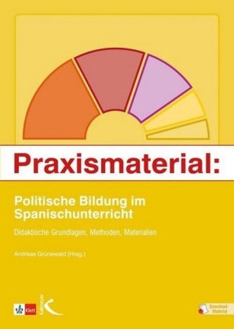 Material practic: Educație politică la orele de spaniolă