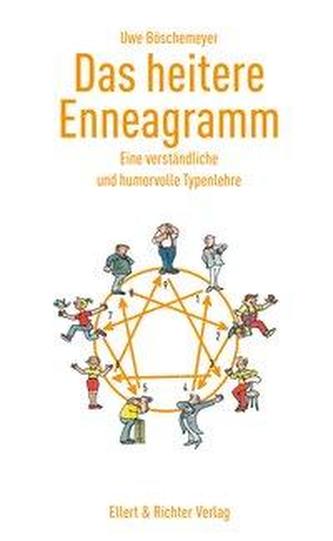 Enneagrama veselă
