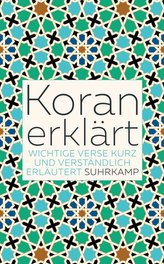 Coranul explicat