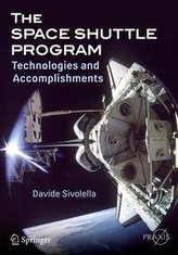 Programul Space Shuttle