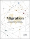 Migrație
