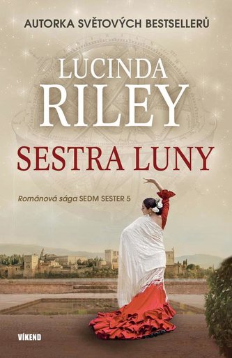 Sora Lunii