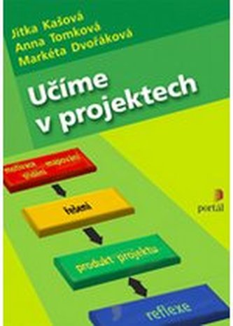 Învățăm prin proiecte