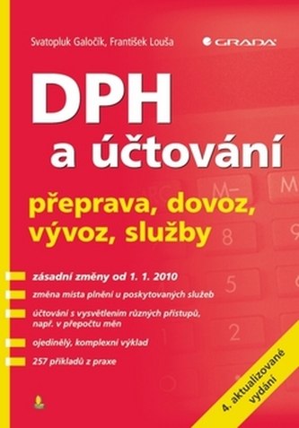 TVA și contabilitate