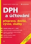 TVA și contabilitate