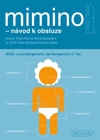 Mimino - manual de utilizare