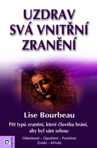 Vindecă-ți rănile interioare